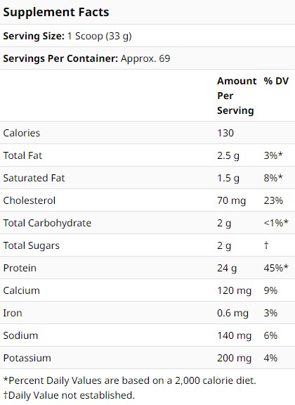 Muscletech Nitrotech 100% Whey Gold, Double Rich Chocolate, 5 Lbs 21