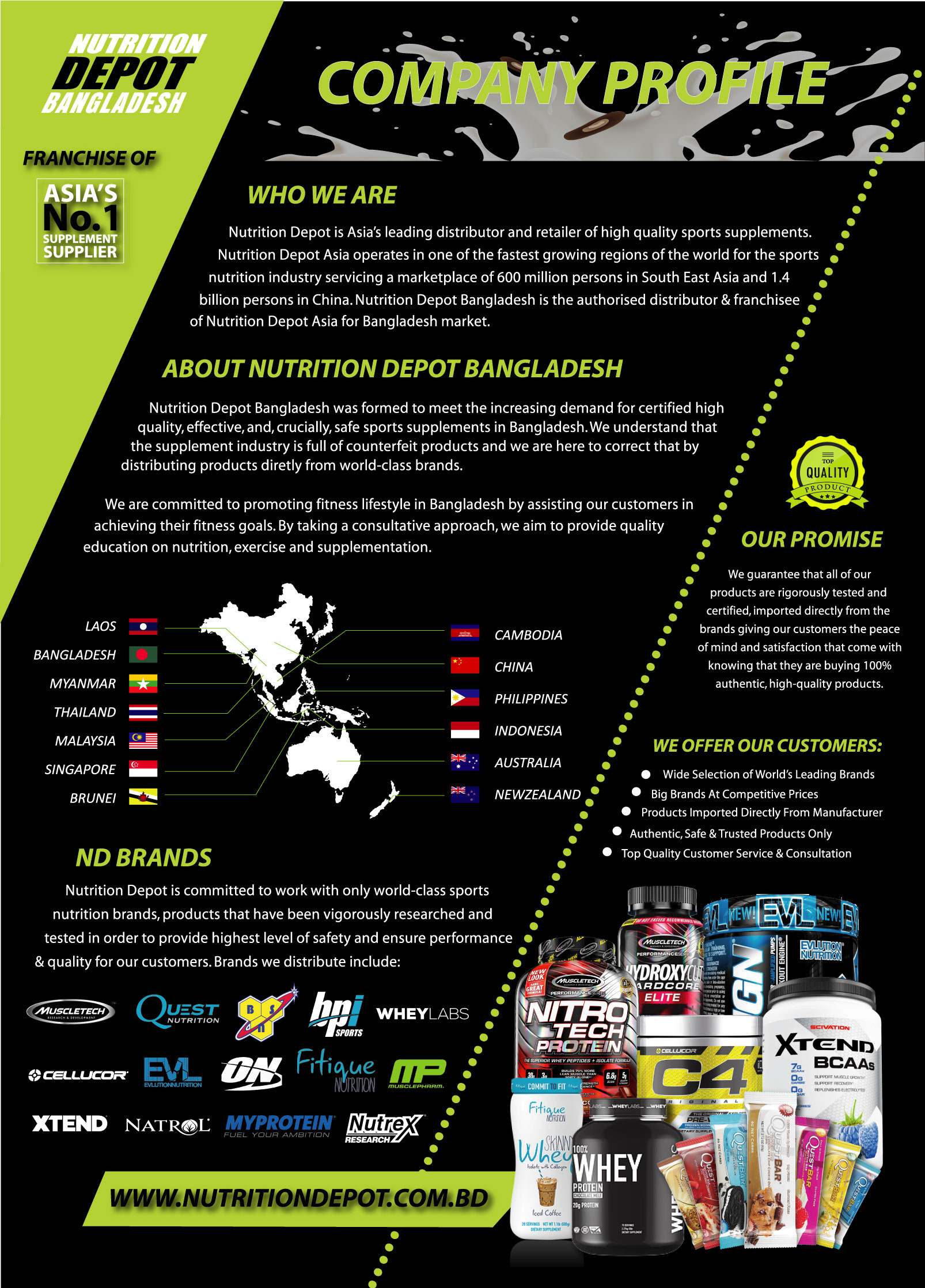 Nutrition Depot Bangladesh Profile