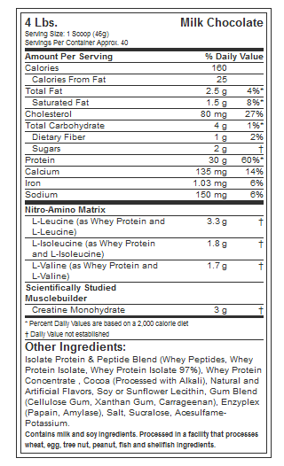 MUSCLETECH NITROTECH PROTEIN, MILK CHOCOLATE, 4 LBS, NUTRITION INFO