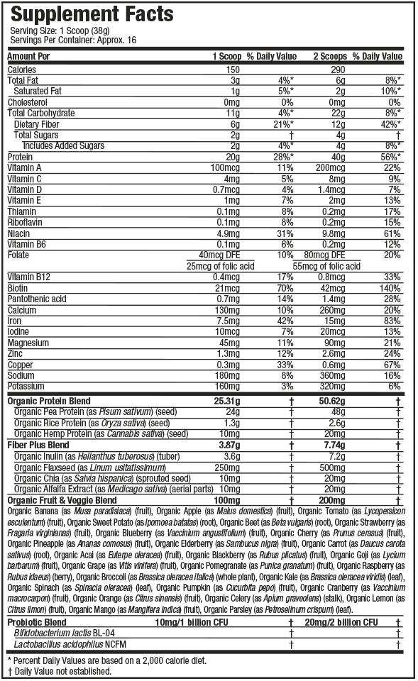 PURELY INSPIRED, ORGANIC ALL IN ONE - NUTRITION INFO