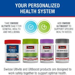 Swisse Women's Ultivite Multivitamin, 30 Tablets 13