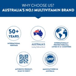 Swisse Ultiboost Odourless 4x Strength Wild Fish Oil Concentrate, 60 Capsules 10