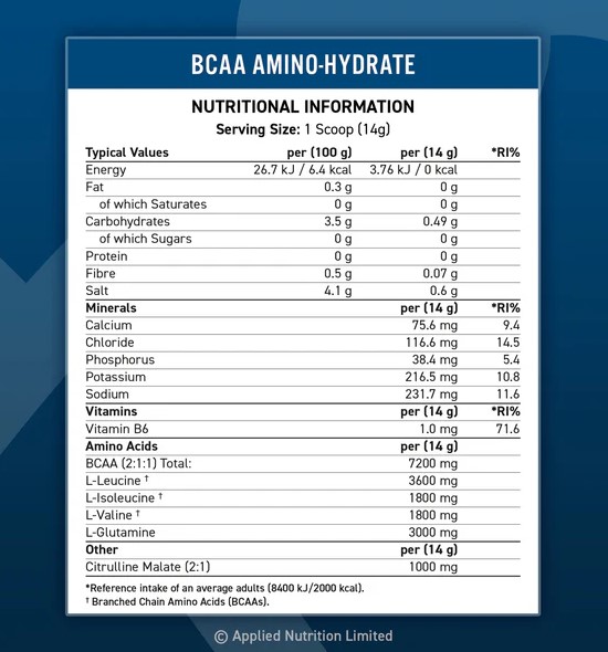 Applied Nutrition BCAA Amino Hydrate, Fruit Burst, 32 Serving 2