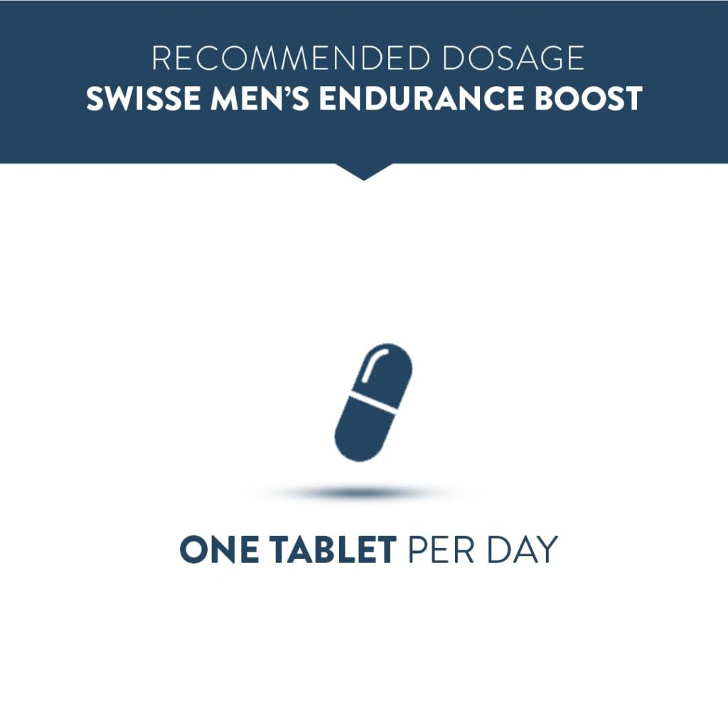 Swisse Men's Endurance Boost, 30 Tablets 6
