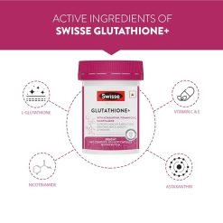 Swisse Beauty Glutathione+, 30 Capsules 10