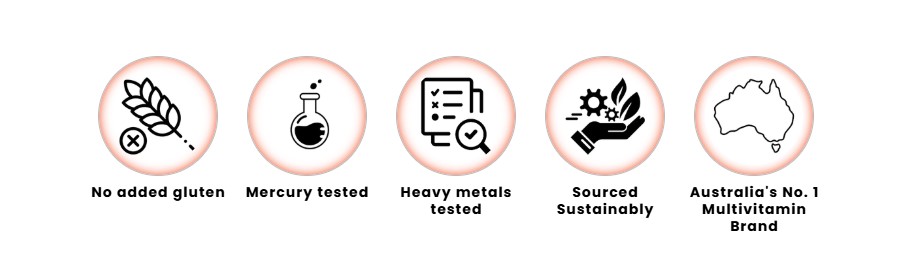 Swisse Ultiboost Clinical Strength Deep Sea Krill Oil, 30 Capsules 14